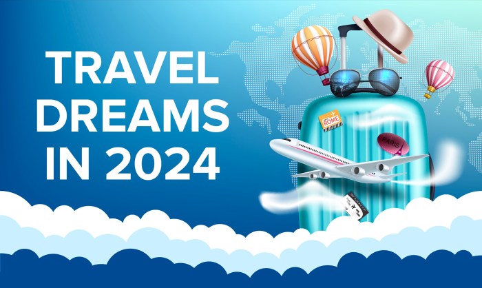 Best travel destinations 2024